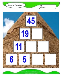 Çıkarma Pramidi Çalışma Sayfaları